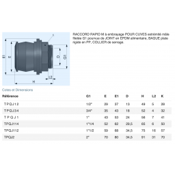 Trop plein auto-étanche Quick Joints Mâle 3/4''