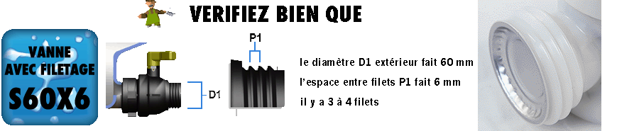 Guide des dimensions du raccord tête de chat