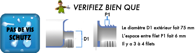 Pas de vis Schutz